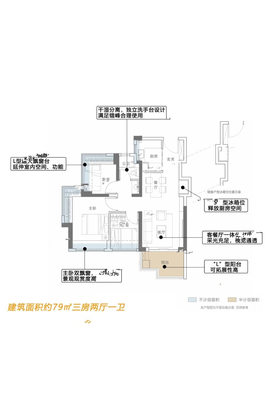 远洋天祺3室2厅1卫79㎡户型图